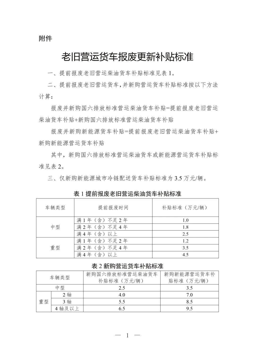 【政策资讯】交通运输部：财政部关于实施老旧营运货车报废更新的通知